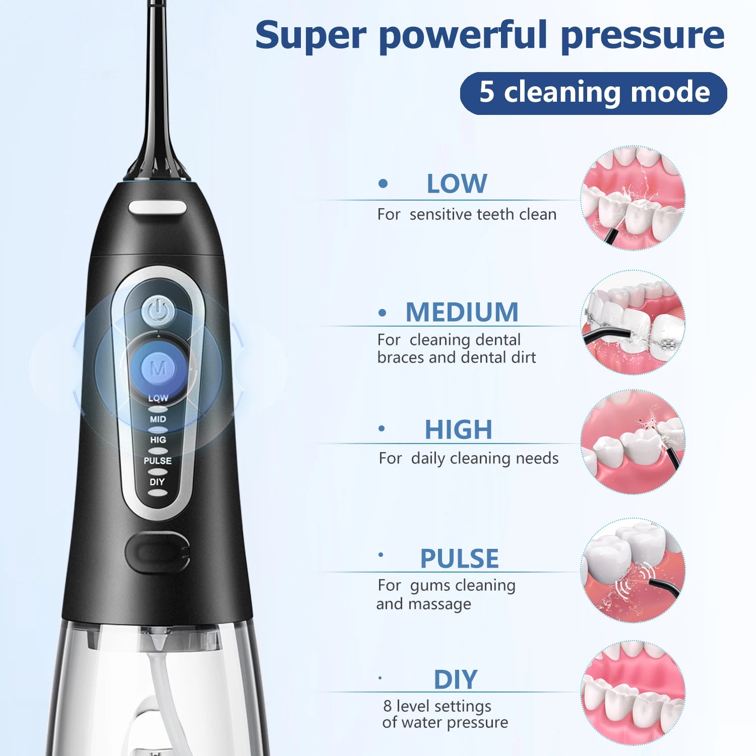 Dental Water Floss