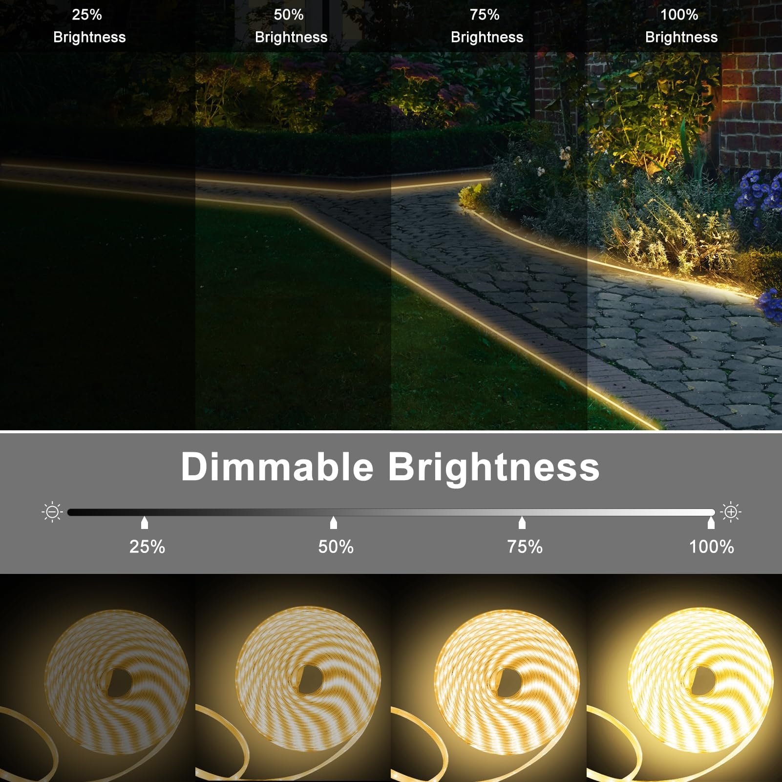 ⏰Historical Lowest Price: Save 49%-🔥Solar Powered Strip Lights Outdoor Waterproof