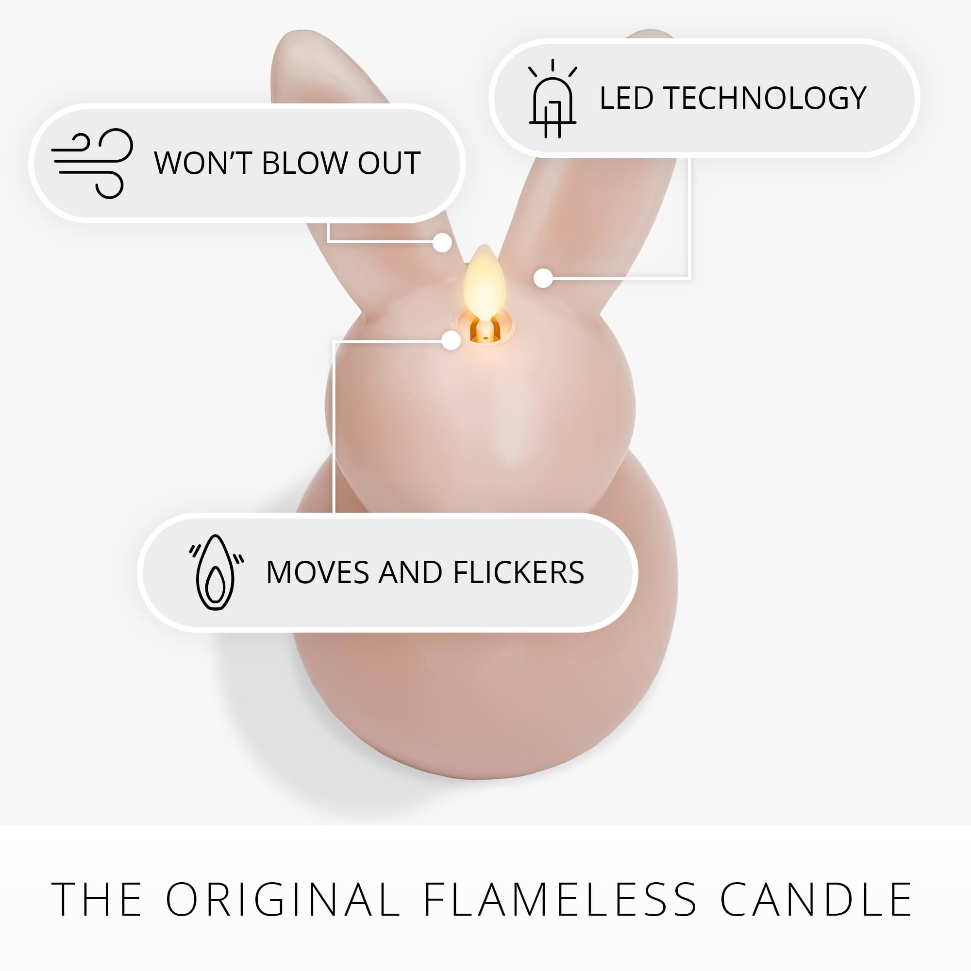 🐰✨Flickering LED Flame Bunny Candle - AA Batteries