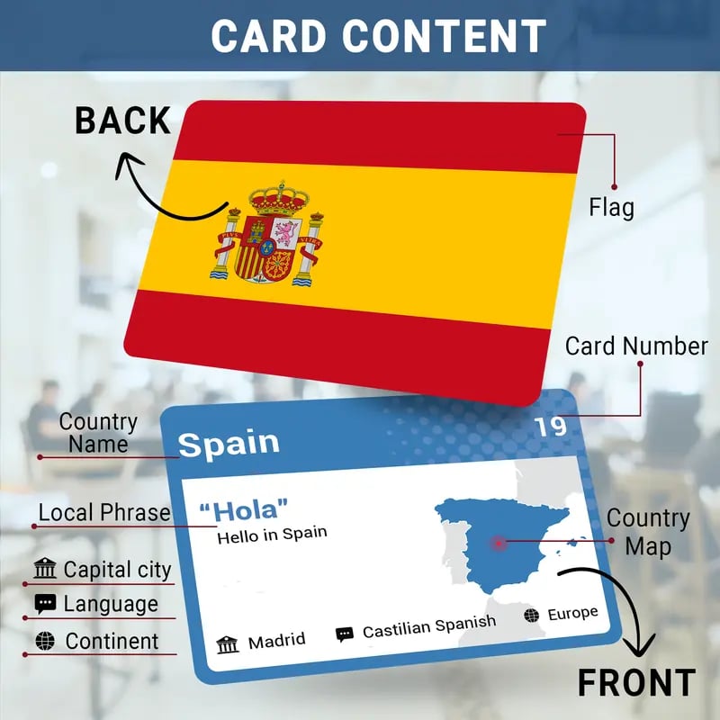 🌍World Flags Flashcards – Geography Game for Kids & Adults