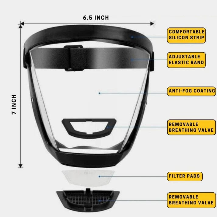 RooYard Anti-Dust & Fog-Free Mask