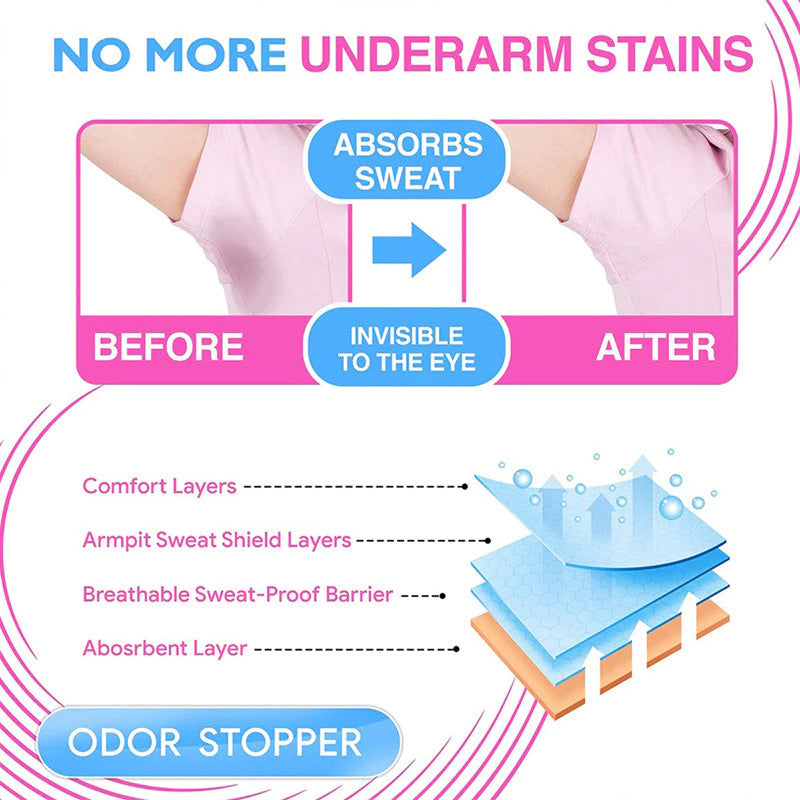 🍃Ultra-Thin Disposable Underarm Sweat Pads
