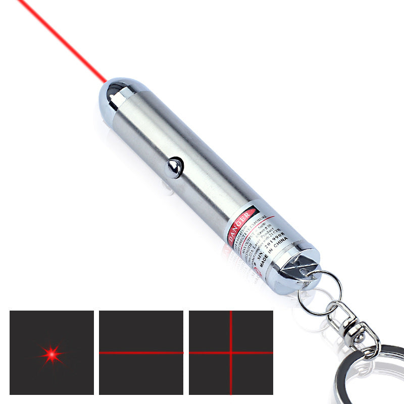 Portable Multi-Pattern Laser Positioning Pen