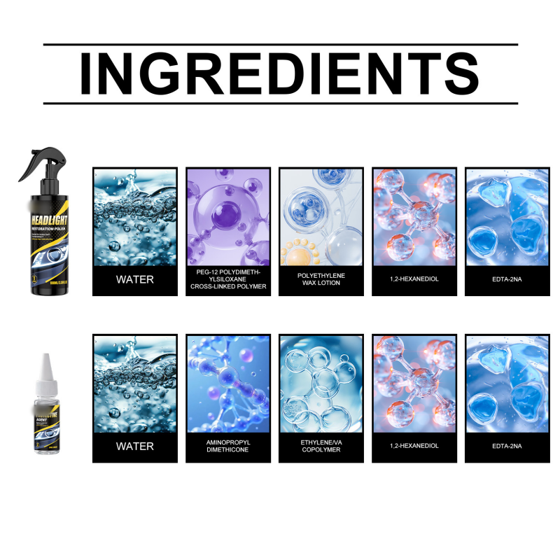 🔥Hot sale -50% OFF🚗 Professional Headlight Polish & Sealant Kit | Restore & Protect Headlights in Minutes
