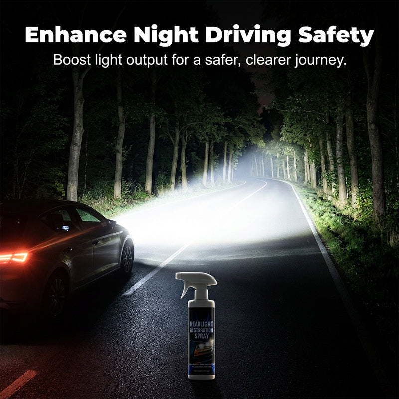 🔥🔥Professional Headlight Restoration Spray Kit