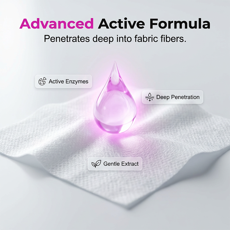 🔥Buy 1 get 1 free✨Portable Stain Remover Wipes