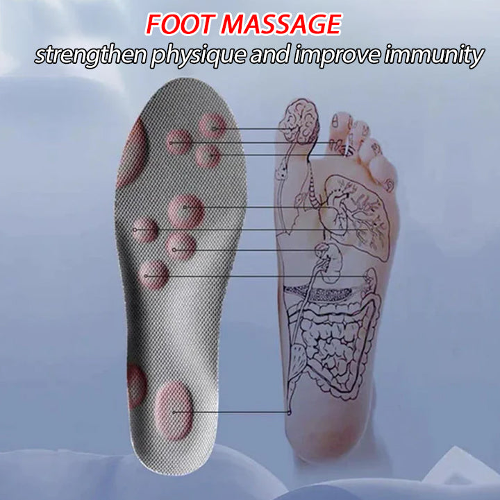 🔥Big Sale 50% OFF🔥Comfortable Thermal U-shaped Sole