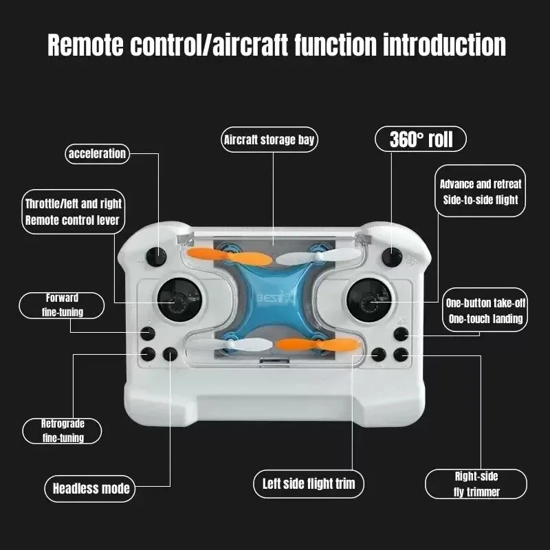 Mini RC Drone Remote Control Quadcopter with Altitude Hold Kids Toy Aircraft-Leplay