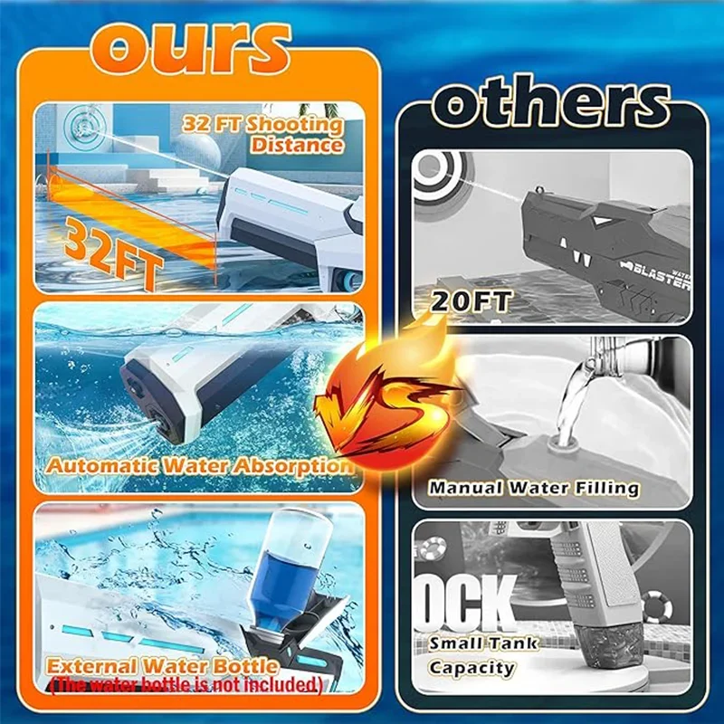 Electric Water Guns For Adults Powerful Squirt Automatic Water Suction Water Blasters Summer Outdoor Beach Toy For boys Kid Gift-Leplay