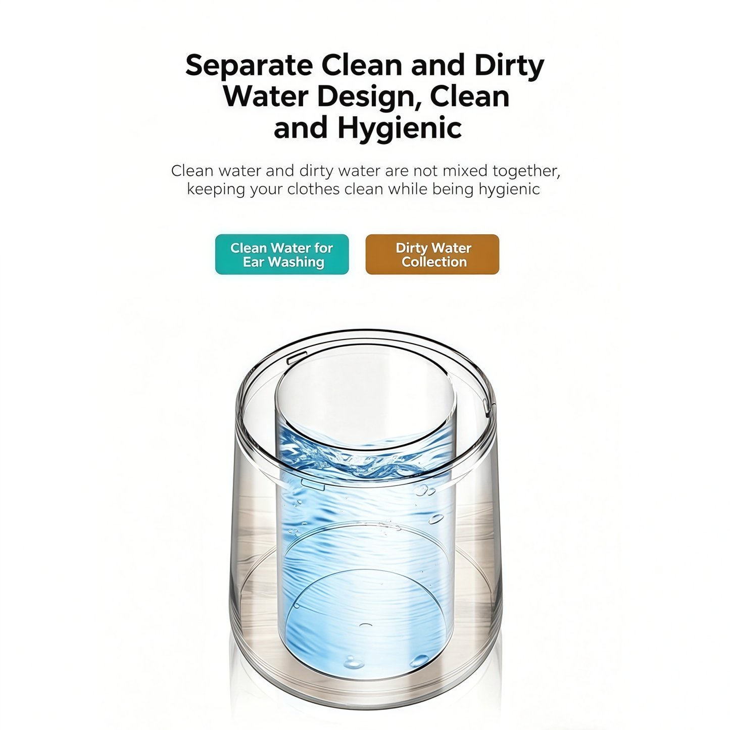 🦻 Electric Ear Wax Removal Kit