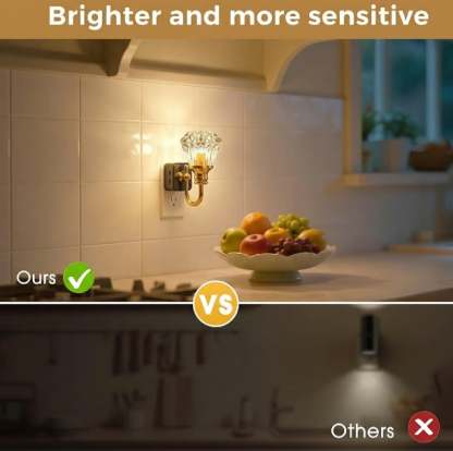 ✨Retro LED Wall Night Light