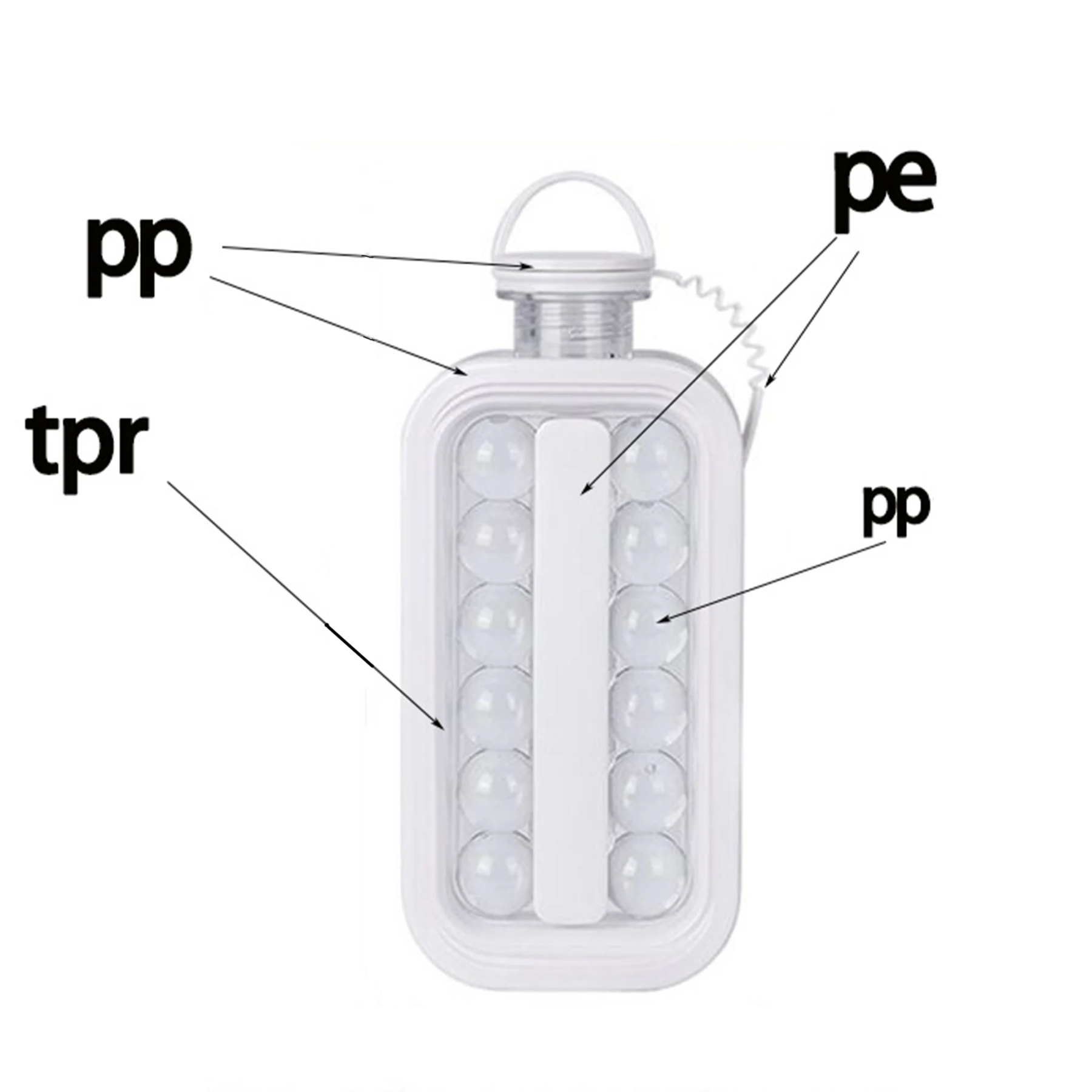 🧊2-in-1 Ice Ball Maker Bottle