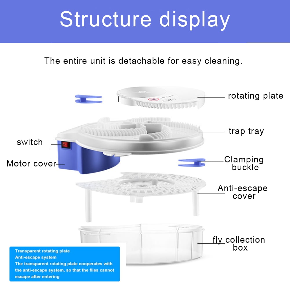⚡Electric Fly Trap – Automatic Indoor Fly Catcher for a Cleaner, Pest-Free Home