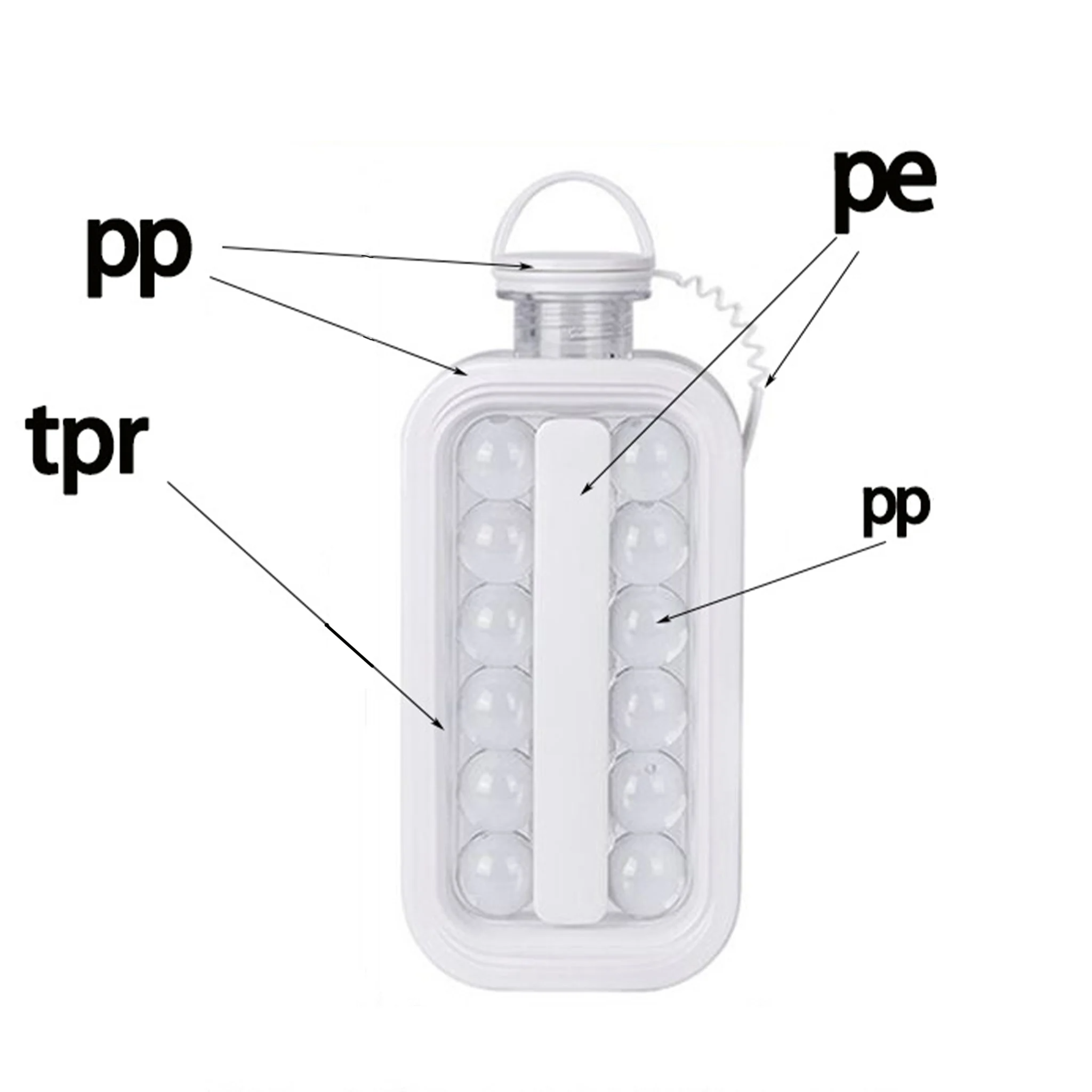 🧊2-in-1 Ice Ball Maker Bottle