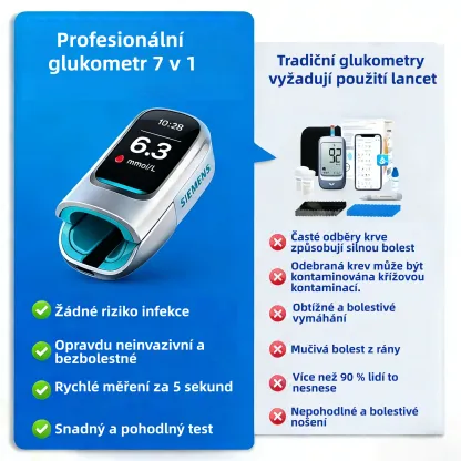 🔥 Siemens™ uvede v roce 2026 na trh nový neinvazivní chytrý glukometr 🔥