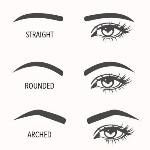 Instant Symmetrical Eyebrow Stamp Kit – Effortless Waterproof Brow Powder Makeup