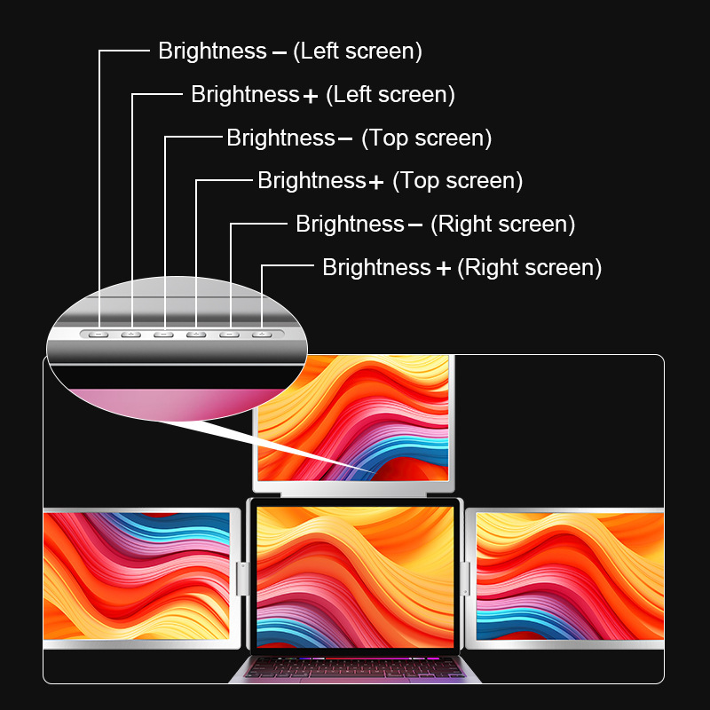 Triple-Screen Desktop Portable Extender