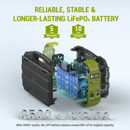 💥Liquidation Sale💥Buy 1 Get 1 Free💥Portable Power Station with Built-in Solar Panel