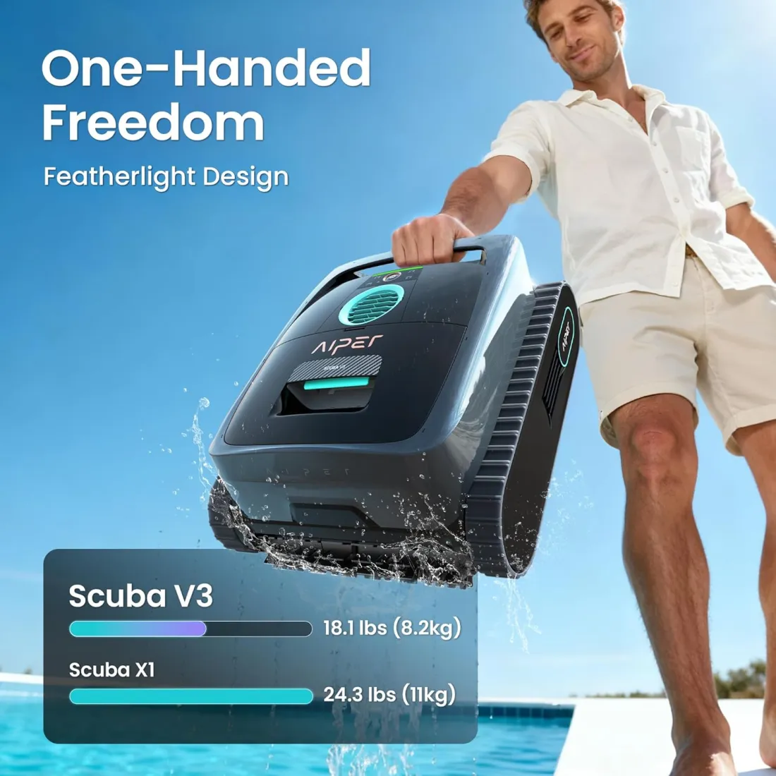 (2026 New) AIPER Scuba V3 AI Robotic Pool Cleaner  - 10x Faster Cleaning with Smart Waterline Parking, Cordless Design & Multi-Layer Filtration