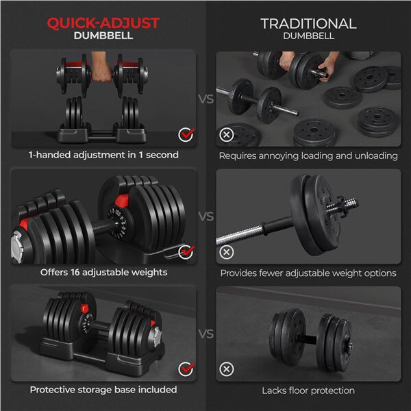 Yaheetech Adjustable Dumbbell Set 90lbs Fast Adjust Dumbbells