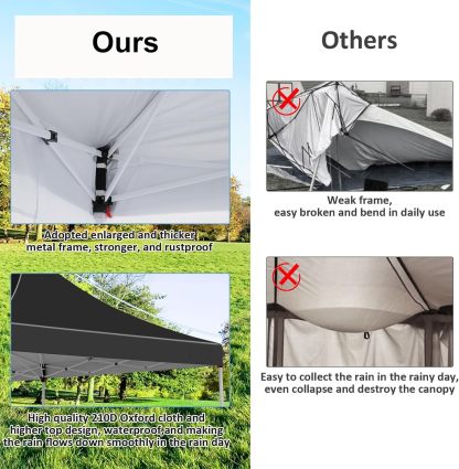 TOOLUCK Canopy - Tienda de campaña desplegable de 10 x 20 pulgadas con paredes laterales, toldo comercial impermeable Ez para exteriores, protección UV de 50 + refugio para eventos, tiendas de campaña