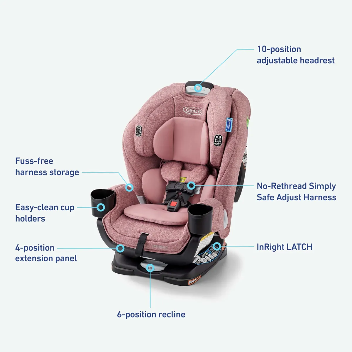 Silla De Auto Convertible Para Bebé 3 En 1 Graco Extend2fit