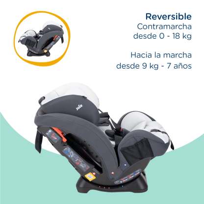 Autoasiento Bebe Joie Stages Silla Expandible Carro 3 En 1 Gray Gray