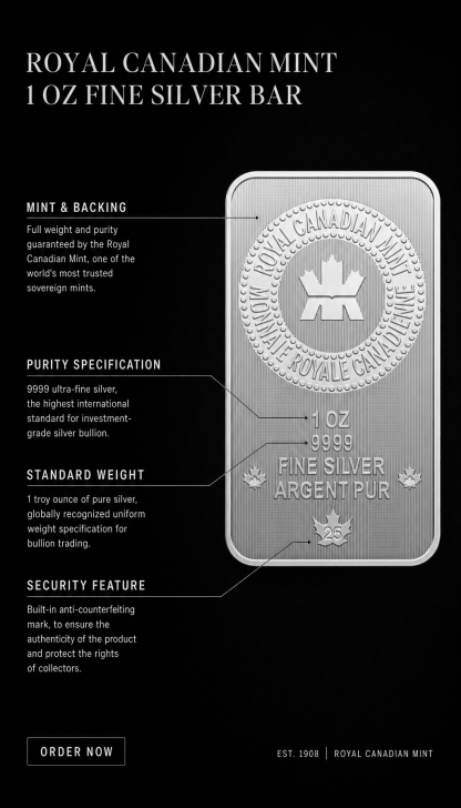 🍁2025 CANADA PREMIUM SILVER BULLION RCM Assay Packaging 1oz .9999 Silver Bar