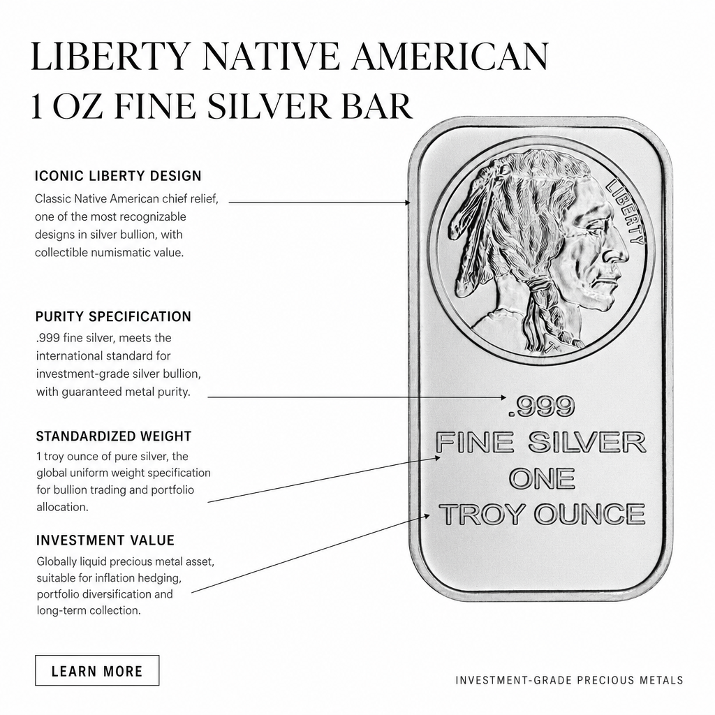 🔥Buffalo Silver Bar | Silvertowne Mint 999 Silver Bar
