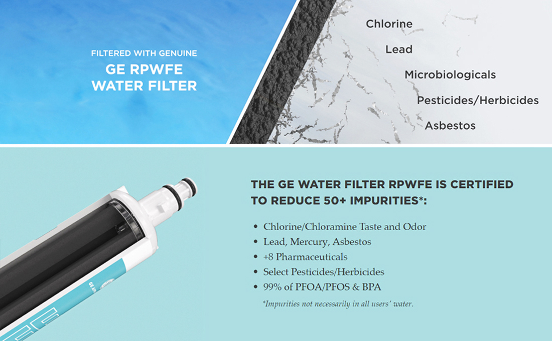 GE RPWFE Refrigerator Water Filter