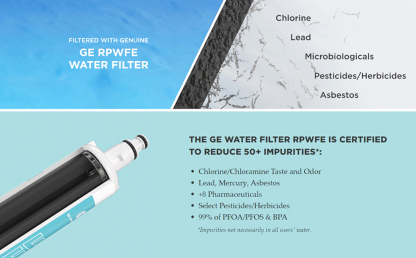 GE RPWFE Refrigerator Water Filter