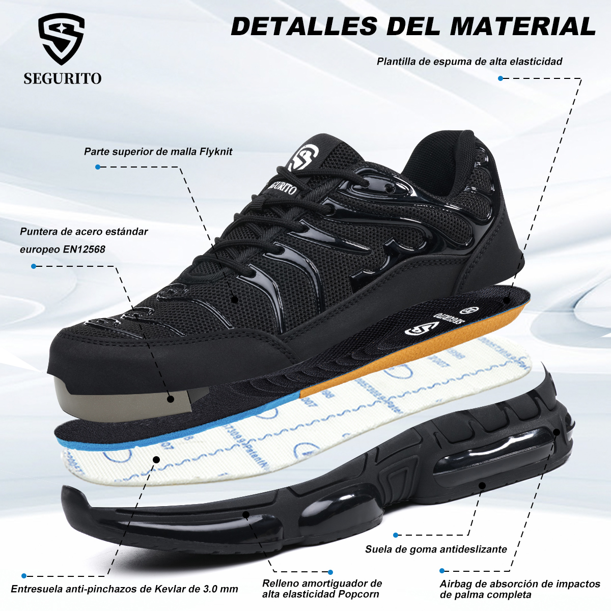 SEGURITO Men’s Safety Work Shoes, Slip-Resistant, Impact-Resistant, Lightweight & Breathable