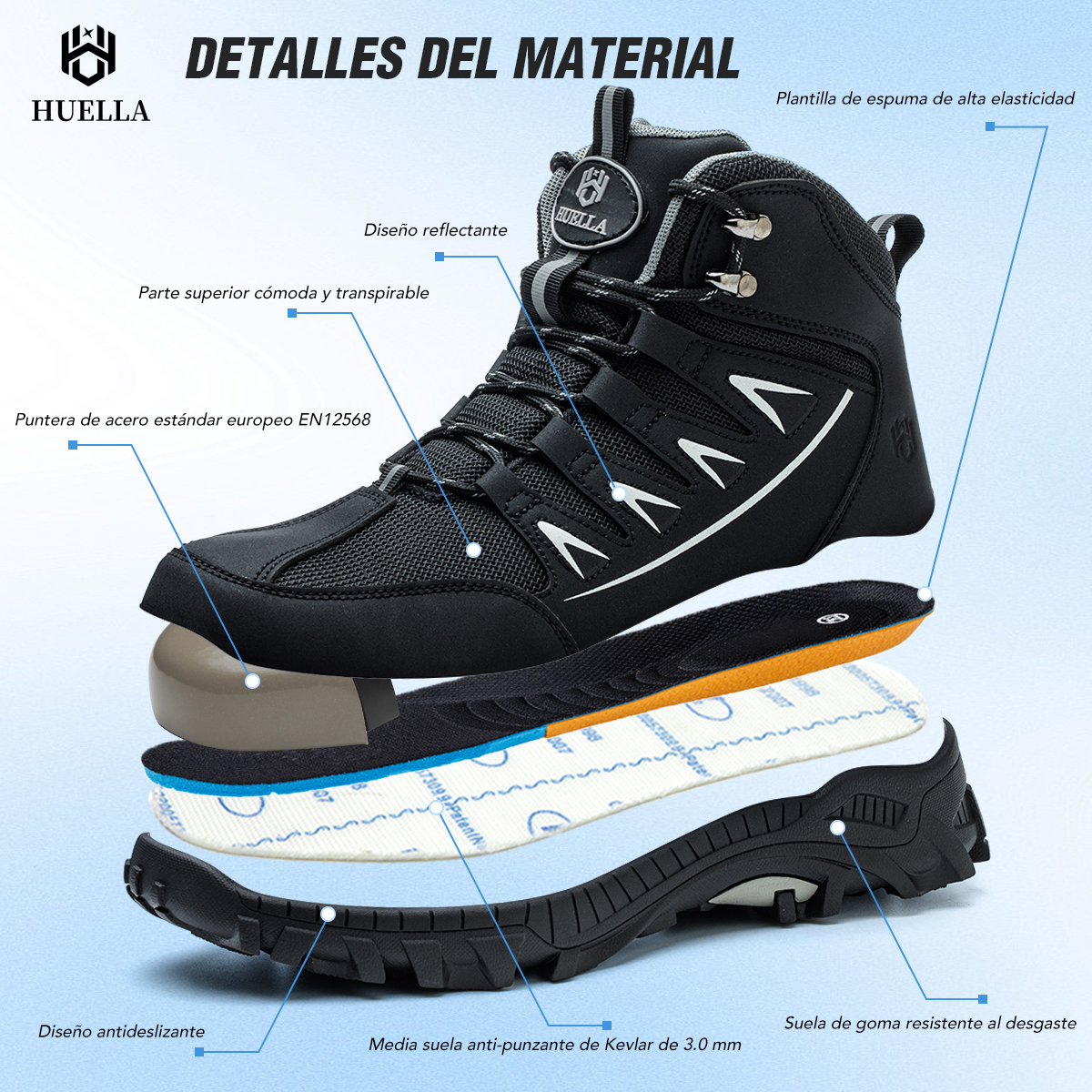 SEGURITO Industrial Safety Work Boots, Impact & Puncture Resistant, Lightweight Comfort, Black