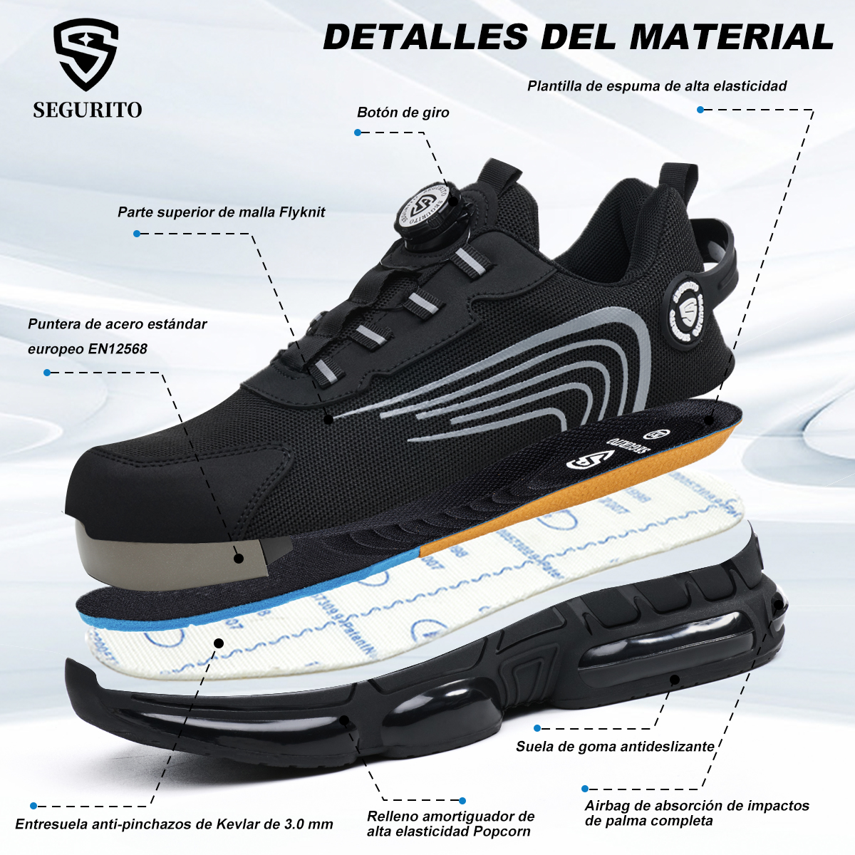 SEGURITO Safety Work Shoes with BOA Closure, Steel Toe, Puncture-Resistant, Black