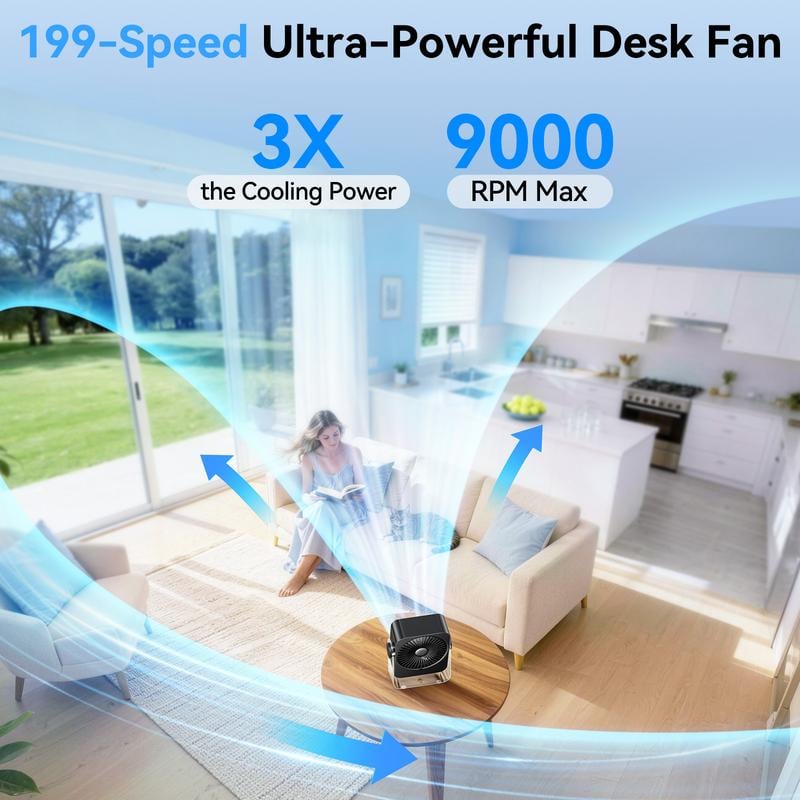 Desk Cooling Fan for Bedroom, 199 Speed Turbo Airflow, Digital Display Quiet Table Fan
