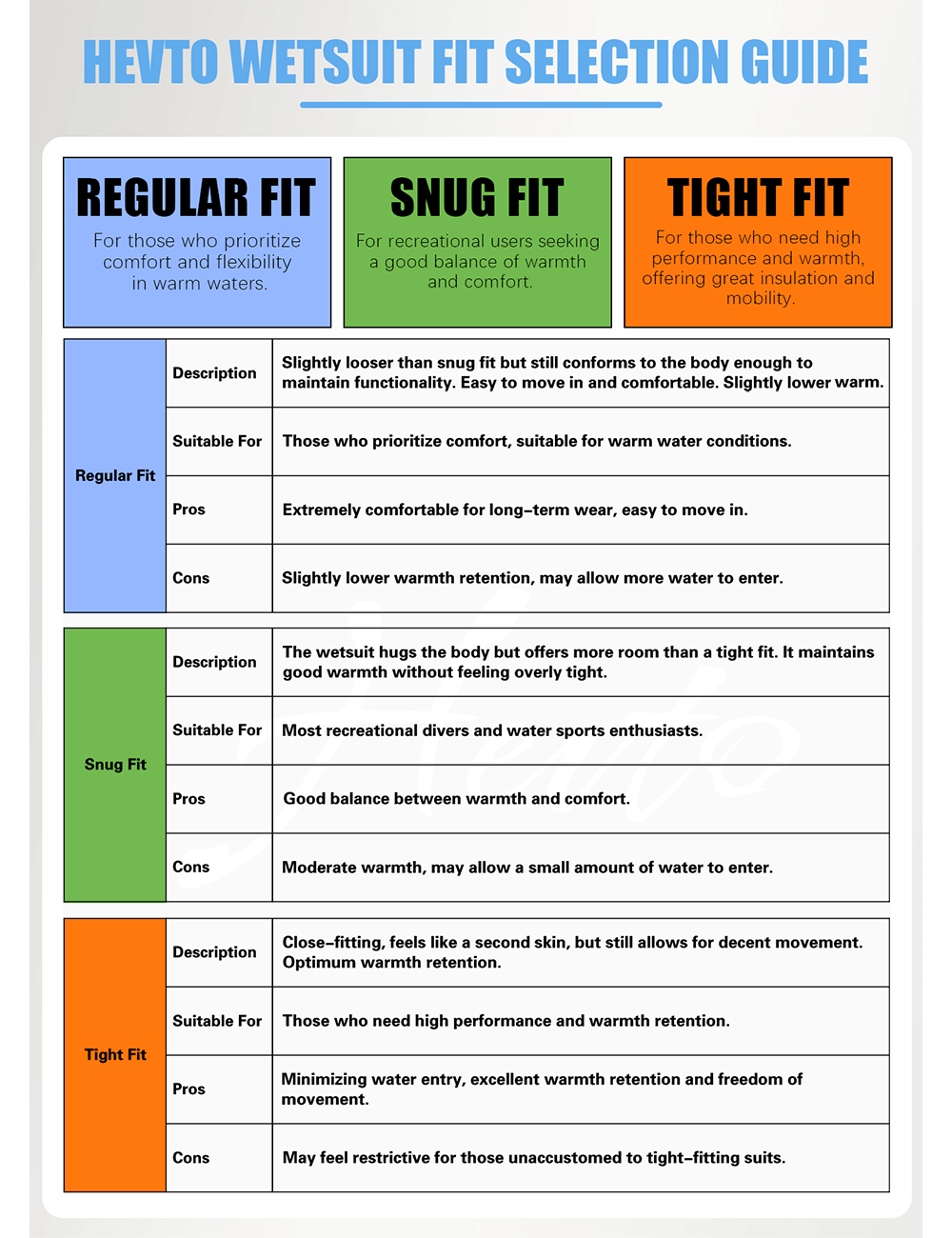 women wetsuit pants fit selection