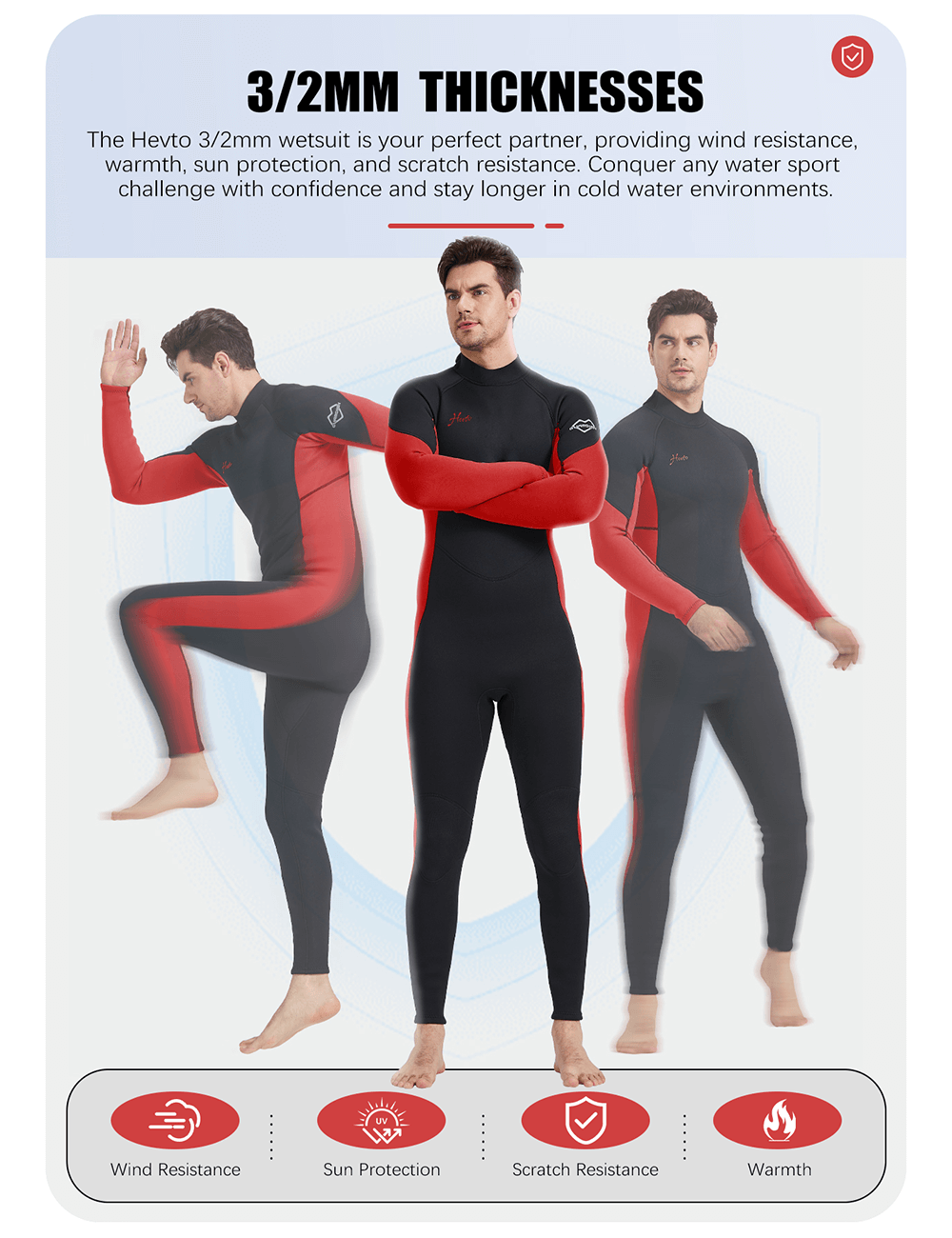 men wetsuit material