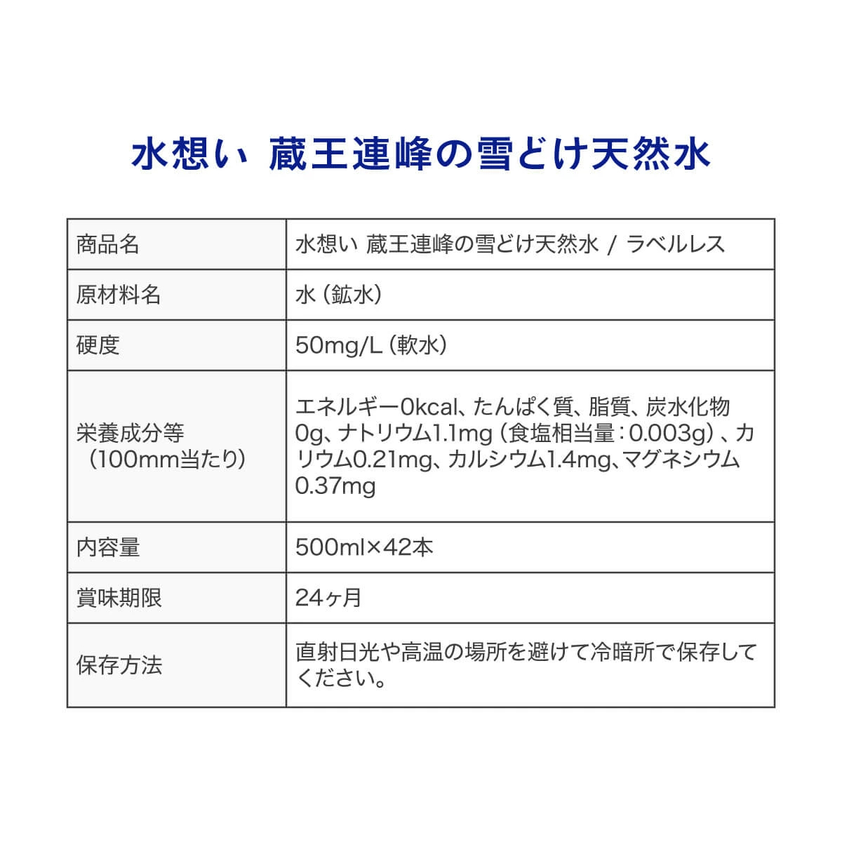 【365日最短翌日お届け！】国産 天然水 500ml 42本 水 送料無料 ナチュラルミネラルウォーター 水想い ラベルレス 名峰 蔵王 軟水 宮城県 日本製 ローリングストック 備蓄