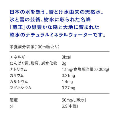 【365日最短翌日お届け！】国産 天然水 500ml 42本 水 送料無料 ナチュラルミネラルウォーター 水想い ラベルレス 名峰 蔵王 軟水 宮城県 日本製 ローリングストック 備蓄