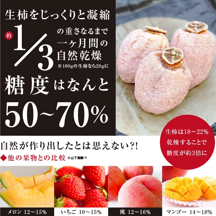 市田柿 干し柿 500g ご自宅用 長野県産 新物 | 柿 干柿 ほしがき 渋柿 訳あり 訳有り お徳用 お得用 お取り寄せ 果物 フルーツ 高糖度 ドライフルーツ 長野 お土産 冬 ギフト 産地直送 お菓子 和菓子 食品 おいしい 自然食品 GIマーク認証 2026