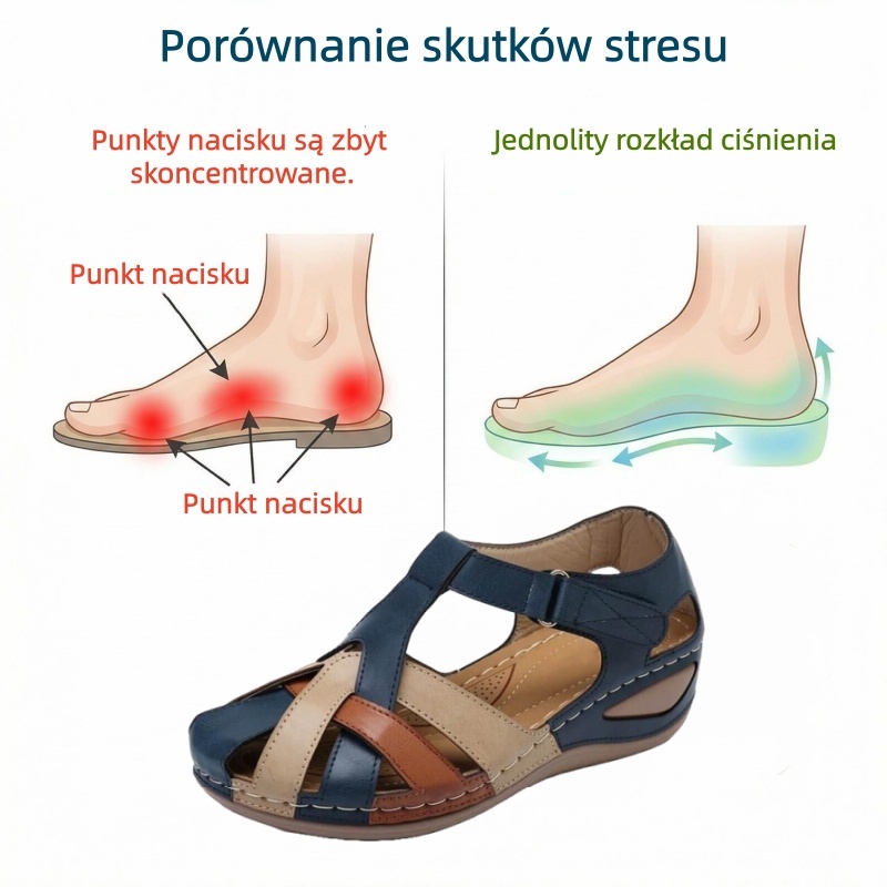 🔥 Ograniczona czasowo zniżka 50%! Letnie sandały ortopedyczne – ergonomiczne, wygodne i oddychające, które łagodzą ból. ✅