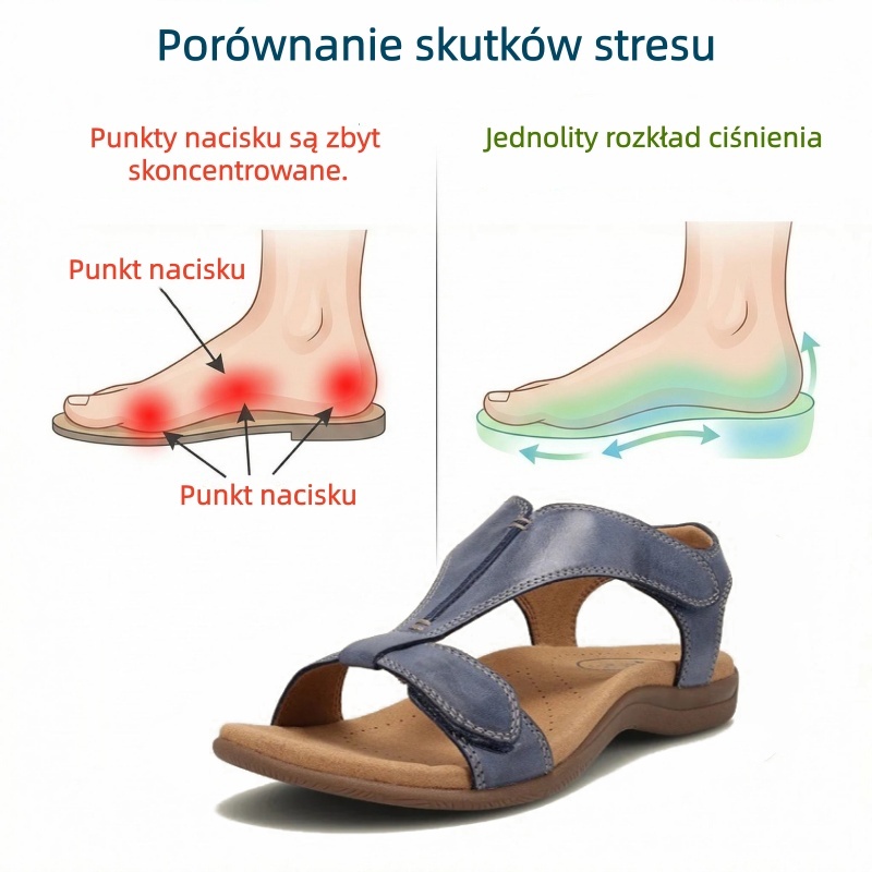 🔥 Ograniczona czasowo zniżka 50%! Letnie sandały ortopedyczne – ergonomiczne, wygodne i oddychające, które łagodzą ból. ✅