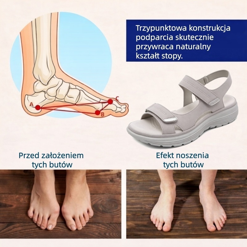 🔥 Ograniczona czasowo zniżka 50%! Letnie sandały ortopedyczne – ergonomiczne, wygodne i oddychające, które łagodzą ból. ✅