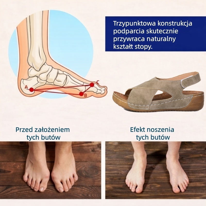 🔥 Ograniczona czasowo zniżka 50%! Letnie sandały ortopedyczne – ergonomiczne, wygodne i oddychające, które łagodzą ból. ✅