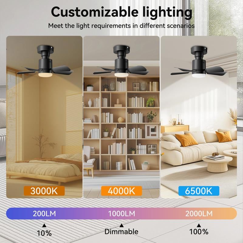 Product Introduction of Socket Breeze Socket Fan Light with Remote, Portable Small Ceiling Fans with Lights for Bedroom, Kitchen, Living Room, Ceiling Fan with Light 3500K, 1000 Lumens, Screws into E27 8
