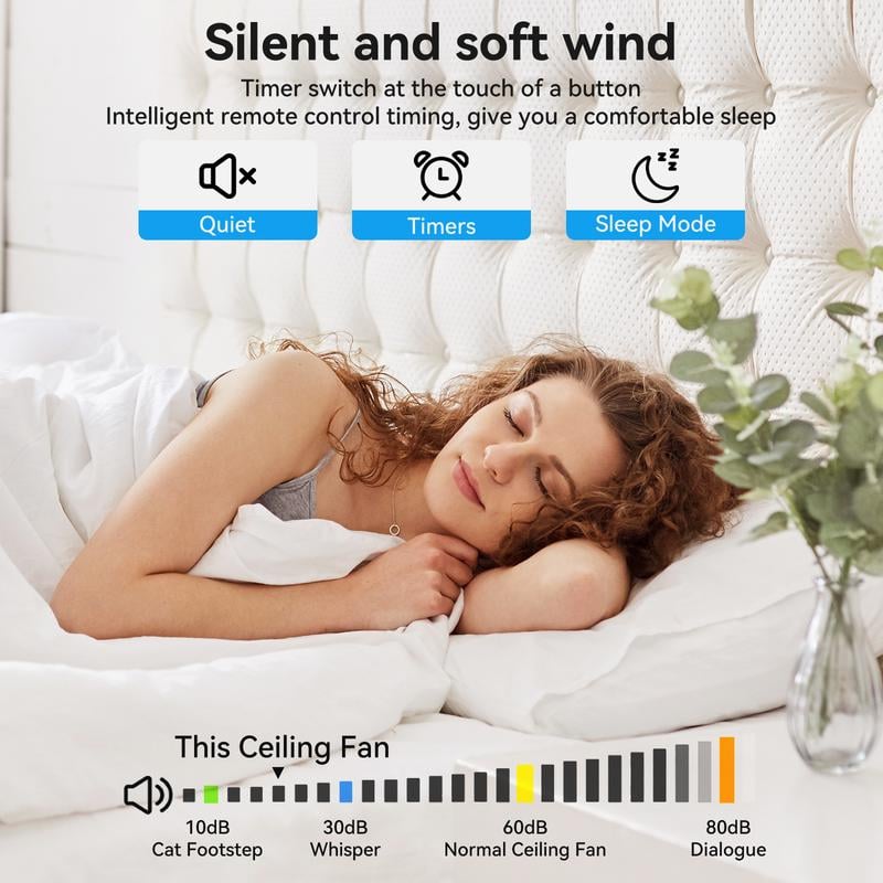 Product Introduction of Socket Breeze Socket Fan Light with Remote, Portable Small Ceiling Fans with Lights for Bedroom, Kitchen, Living Room, Ceiling Fan with Light 3500K, 1000 Lumens, Screws into E27 5