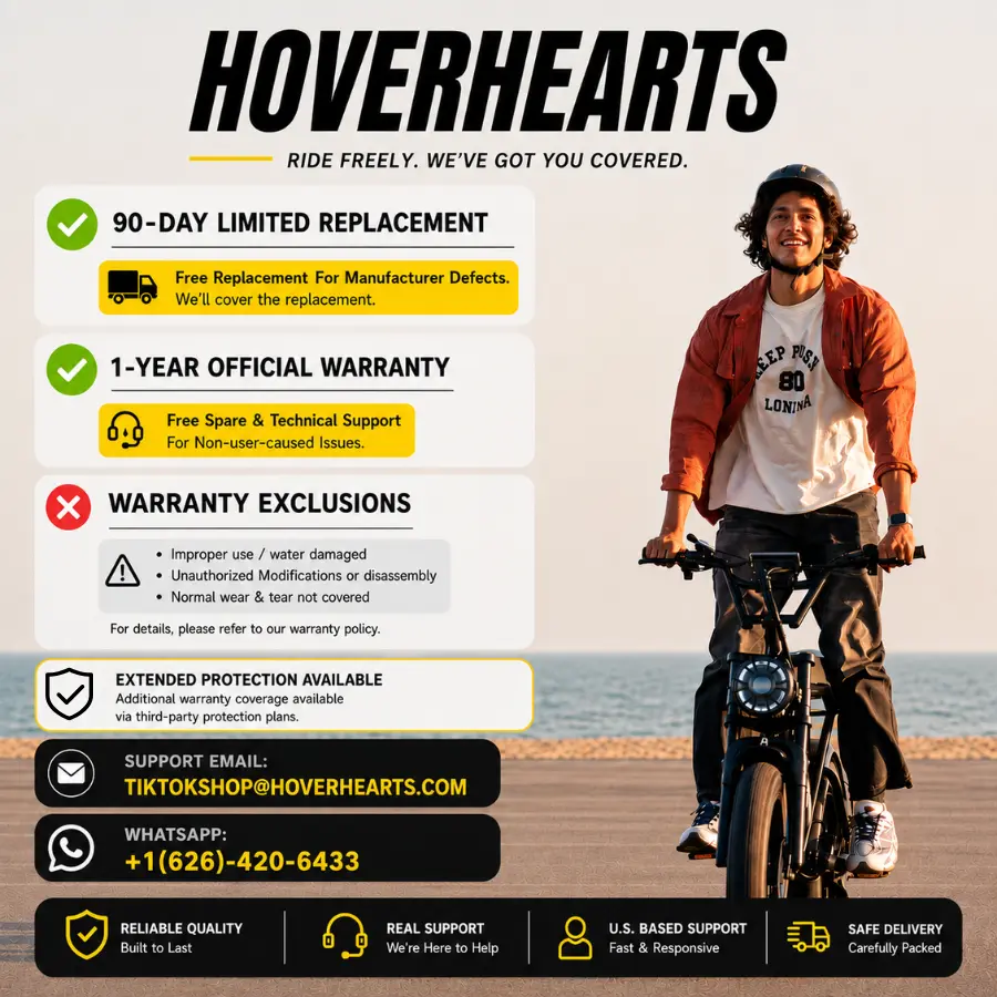 1500W Peak Electric Bike, 48V 15Ah Fat Tire Ebike
