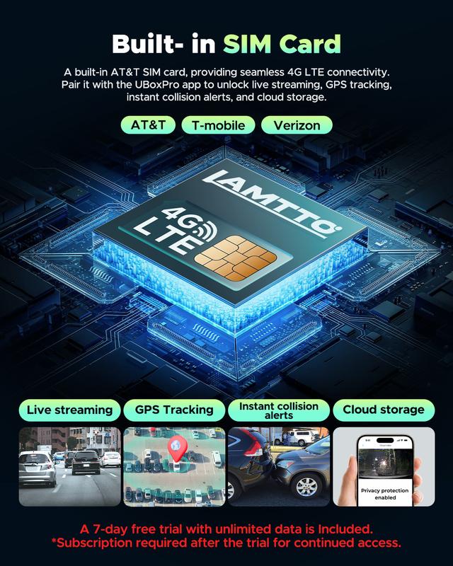 【Regalo 2026】LAMTTO Cámara De Seguridad Para Coche | 4G LTE + SIM Incluida (Requiere Plan de Datos, 7 Días Gratis) | Doble Cámara 1080P | Monitoreo 24/7 | Visión Nocturna IR | Alertas en Tiempo Real por App | Dashcam para Todos los Vehículos