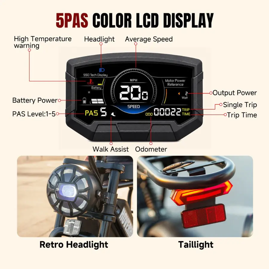 1500W Peak Electric Bike, 48V 15Ah Fat Tire Ebike