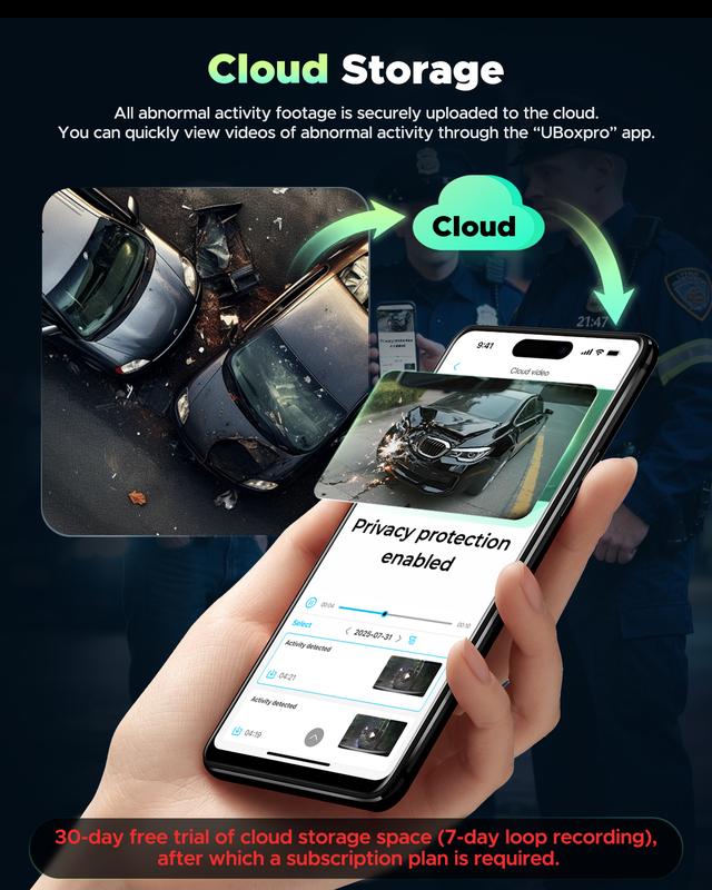 【Regalo 2026】LAMTTO Cámara De Seguridad Para Coche | 4G LTE + SIM Incluida (Requiere Plan de Datos, 7 Días Gratis) | Doble Cámara 1080P | Monitoreo 24/7 | Visión Nocturna IR | Alertas en Tiempo Real por App | Dashcam para Todos los Vehículos